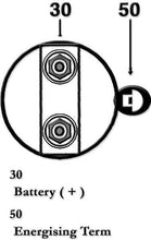 Charger l&#39;image dans la galerie, STARTER ANLASSER passend für CHRYSLER M1T84981ZC