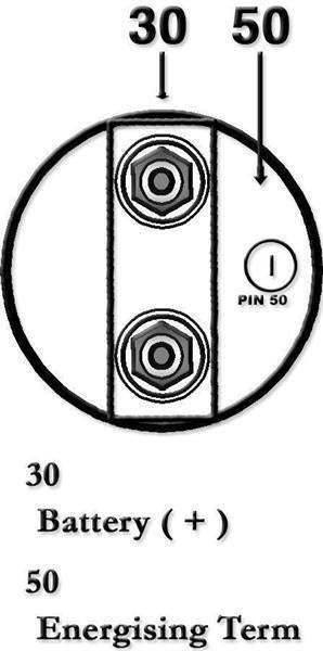 STARTER ANLASSER passend für HONDA M2T84471